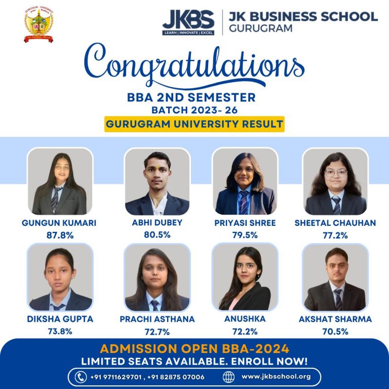 Congratulations to our BBA 2nd Semester Batch 2023-26! Celebrating outstanding results in Gurugram University exams