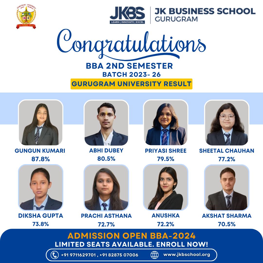 Celebrating Success: JK Business School’s BBA Batch Shines in University Exams