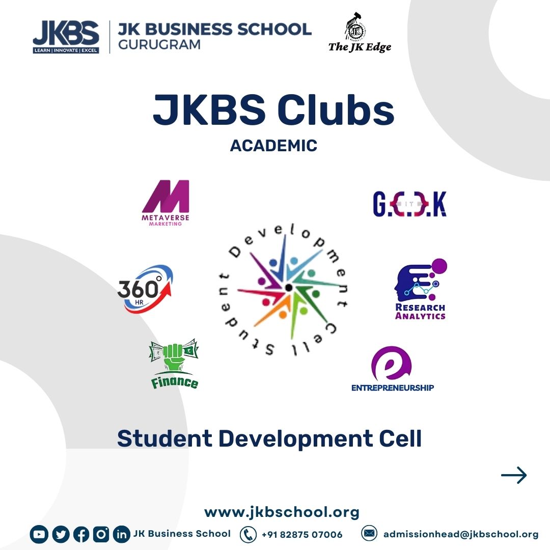 Embracing the Future: Academic Clubs at JK Business School