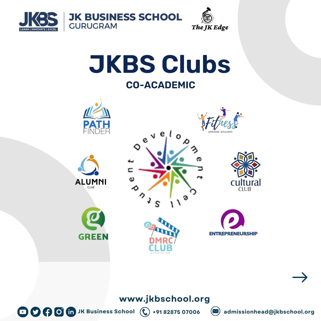 Enrich Your College Experience at JKBS’s Co-Academic Clubs