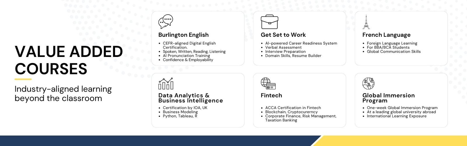 Value Added Courses of JKBS