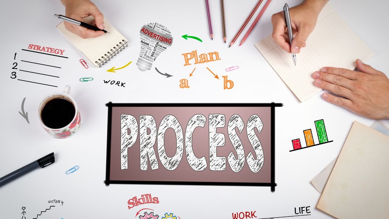 BBA Admission 2026 Direct Admission Process Dates How to Apply