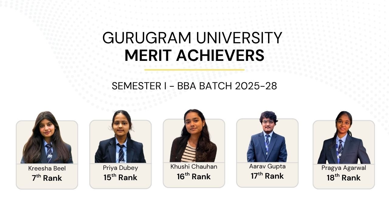 Gurugram University Merit Achievers