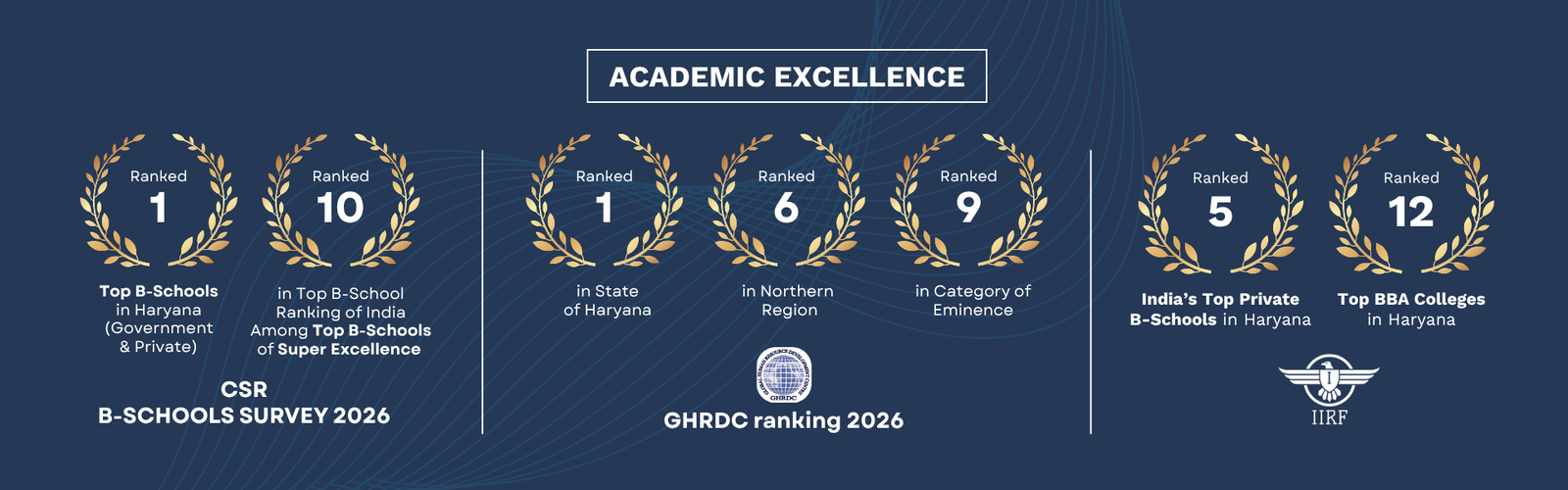 Academic Excellence